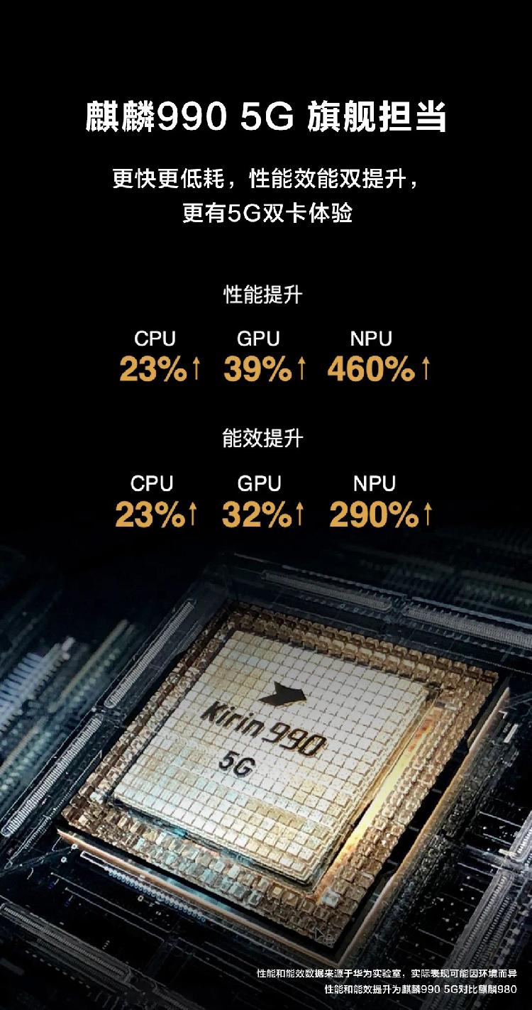 超認(rèn)知leica五攝手機(jī)上 華為公司P40系列產(chǎn)品中國公布市場價(jià)4188元起
