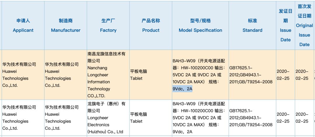 「新产品」最香千元平板？华为平板M7和最新款MatePad曝出