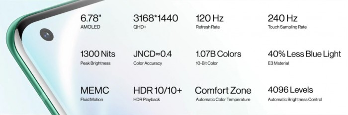 一加朝向国外公布OnePlus 8 Pro 配置120Hz的显示屏和四摄系统软件