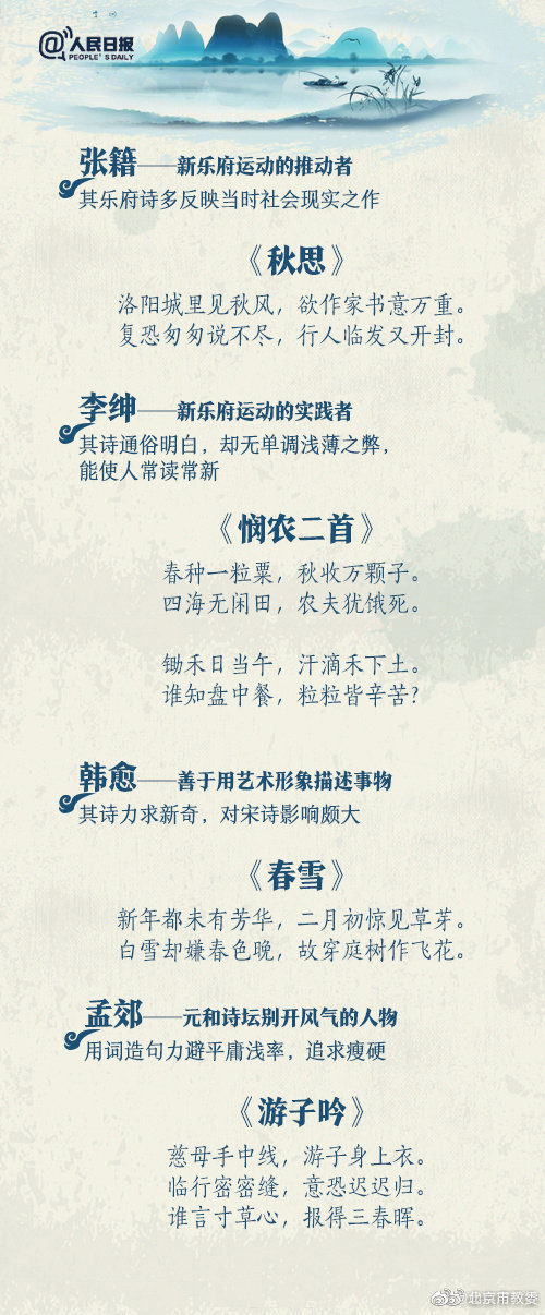 27首巅峰唐诗，带你速览极简唐史！大唐之音，穿越千年-第7张图片-非凡网