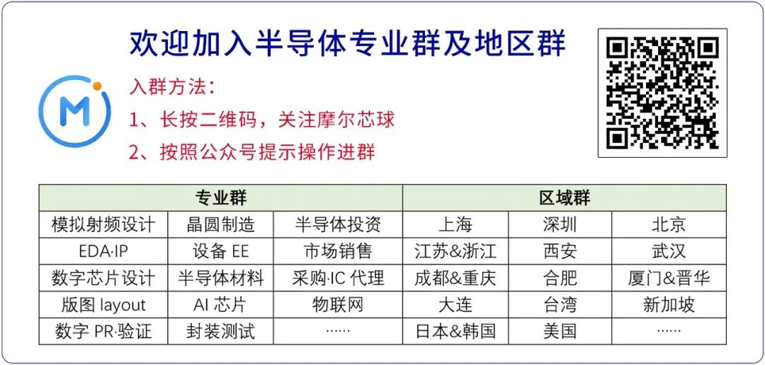 DARPA将目光投向了芯片安全
