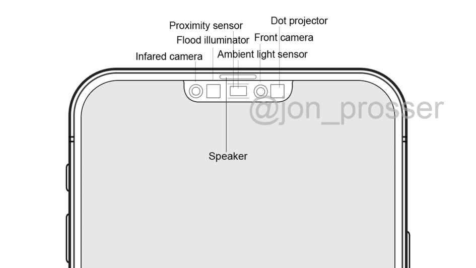 苹果新手机內部设计方案曝出：iPhone 12「流海」总面积将合理减少