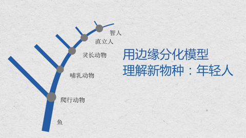 搞不懂年轻人，就搞不定新商业