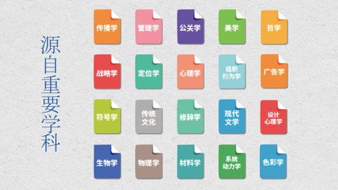 搞不懂年轻人，就搞不定新商业