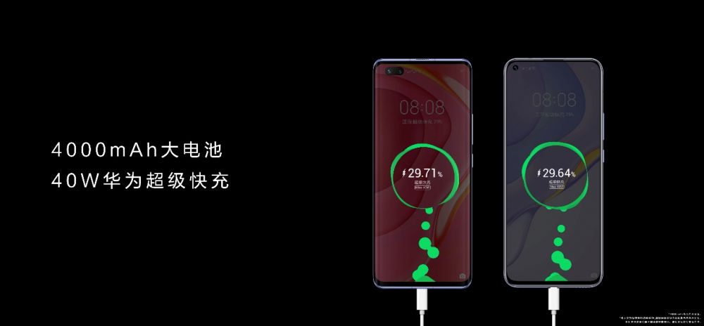 售价2999元起 5G自拍视频旗舰华为nova7系列正式发布