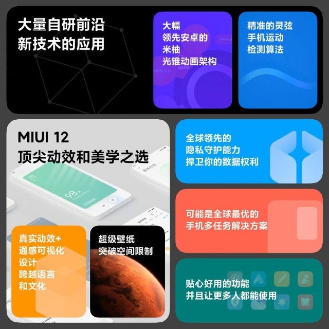 香爆掉！MIUI 12宣布公布后，小米论坛都炸掉