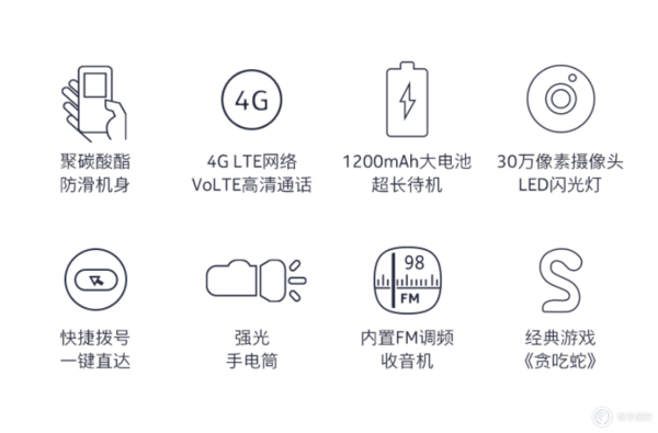 Nokia 220 4g 正式上市：4g 三网通/全网通/299 元