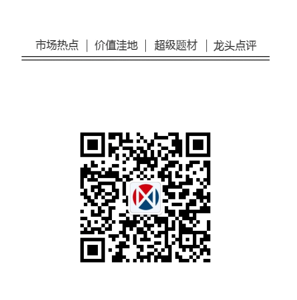 华讯收评：强劲上涨，后市可期