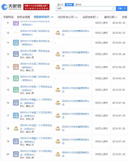 突发！千亿级P2P宣布退出：600万总客户，未还超
