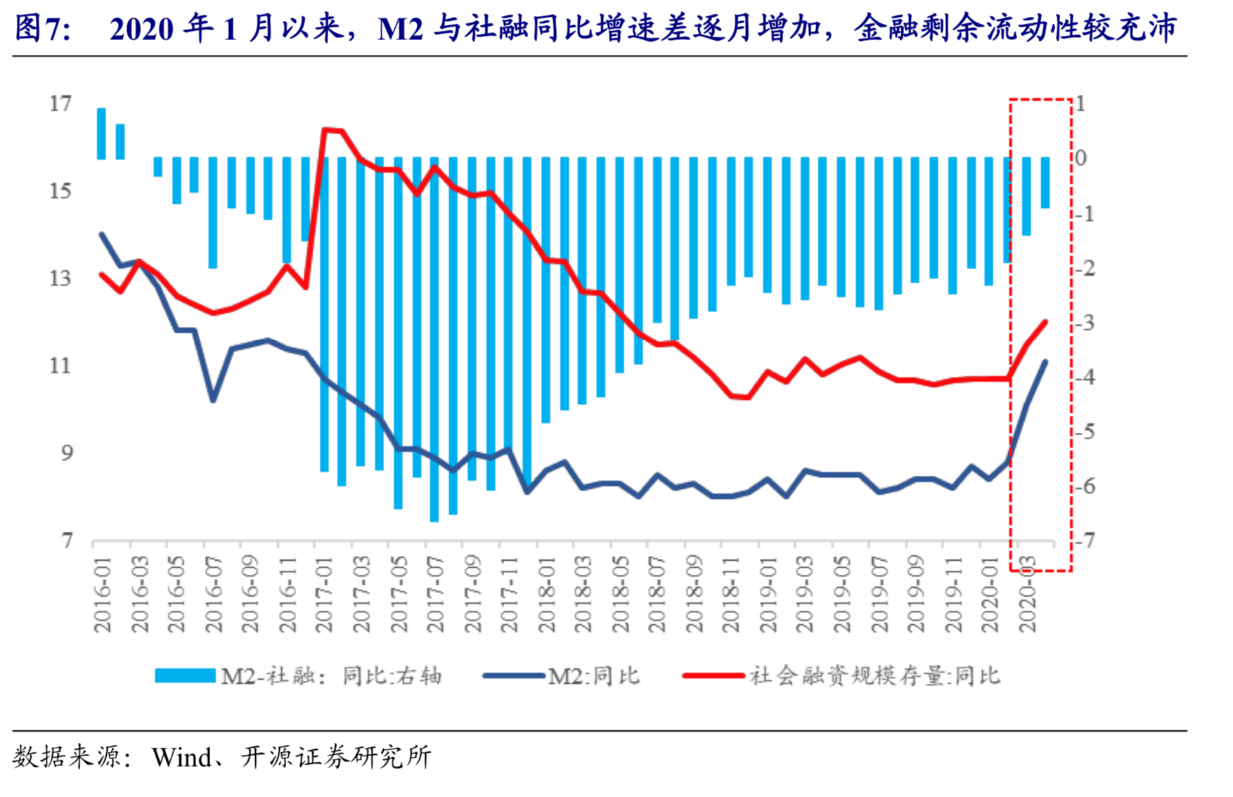 B股暴跌，传递什么信号？