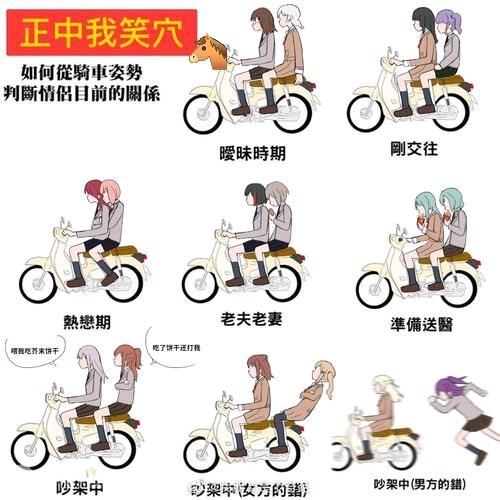 不要因为买了书没读而产生任何负罪感