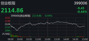 大爆发！A股“报复性消费”来了：茅台刷新高，