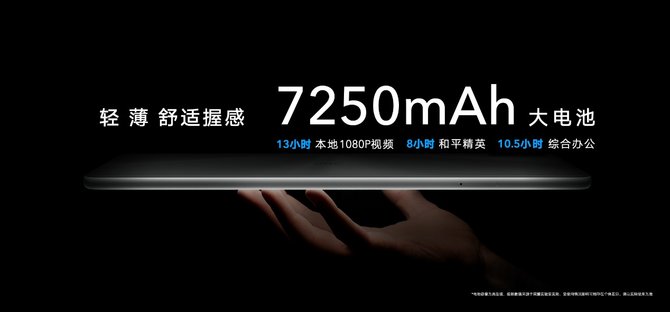 全球首款支持5G和Wi-Fi6平板 荣耀平板V6正式发布