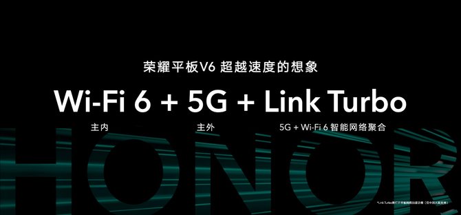 全球首款支持5G和Wi-Fi6平板 荣耀平板V6正式发布