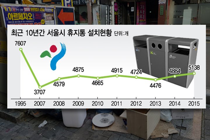 第一次去韩国洗手间的外国震惊了