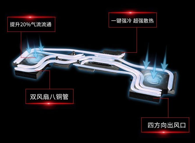 壕横之选！全新微星强袭GE75游戏本深度评测