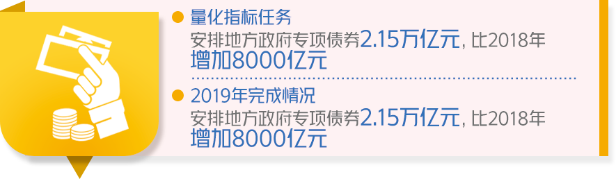 成绩单来了！中国政府2019年工作大盘点！看看完