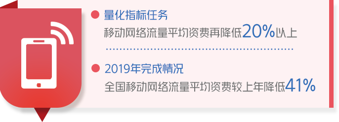 成绩单来了！中国政府2019年工作大盘点！看看完