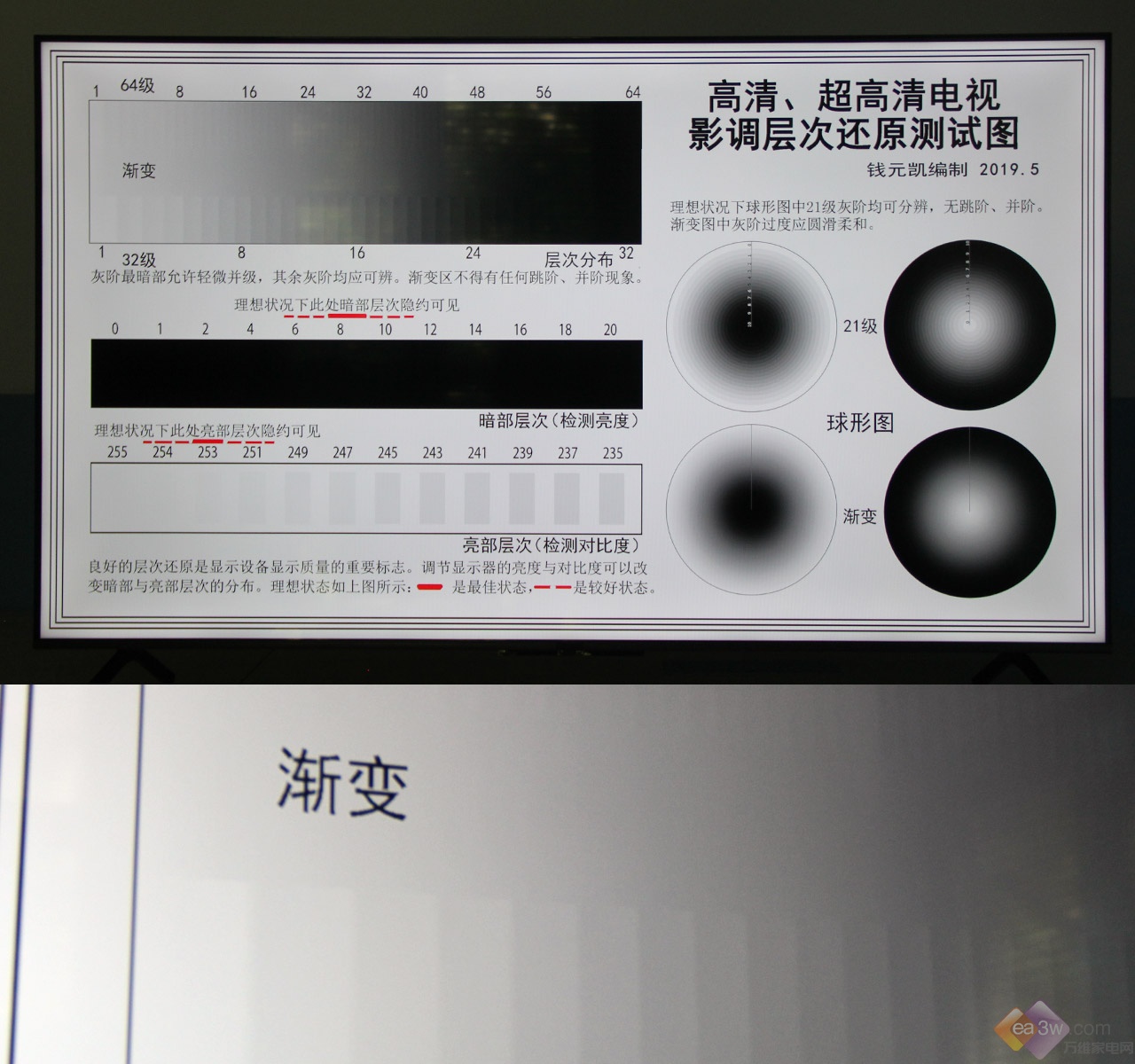 良心价·真标杆 3299元65吋荣耀智慧屏X1评测