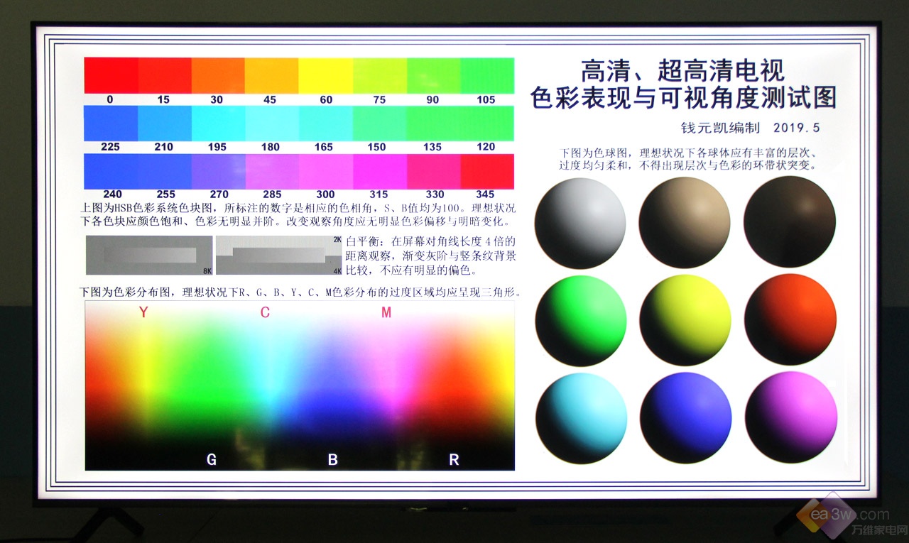 良心价·真标杆 3299元65吋荣耀智慧屏X1评测