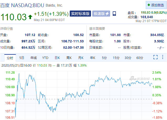 瑞幸復(fù)牌2天大跌54%，市值僅剩5億美元！未來(lái)或被強(qiáng)制退市？