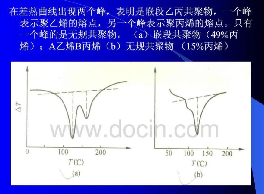 科研教程｜TG-DTG-DTA-DSC知识归纳