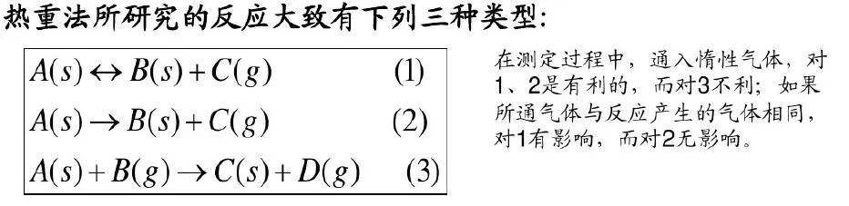 科研教程｜TG-DTG-DTA-DSC知识归纳