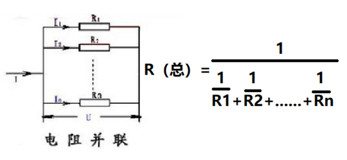 七个电学计量单位是怎么来的？