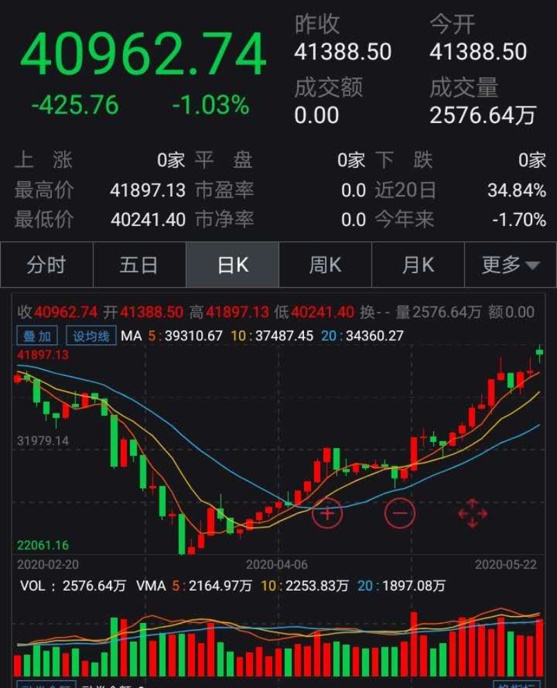 灰犀牛又来了！这个南美大国付不出利息，影响有多大？