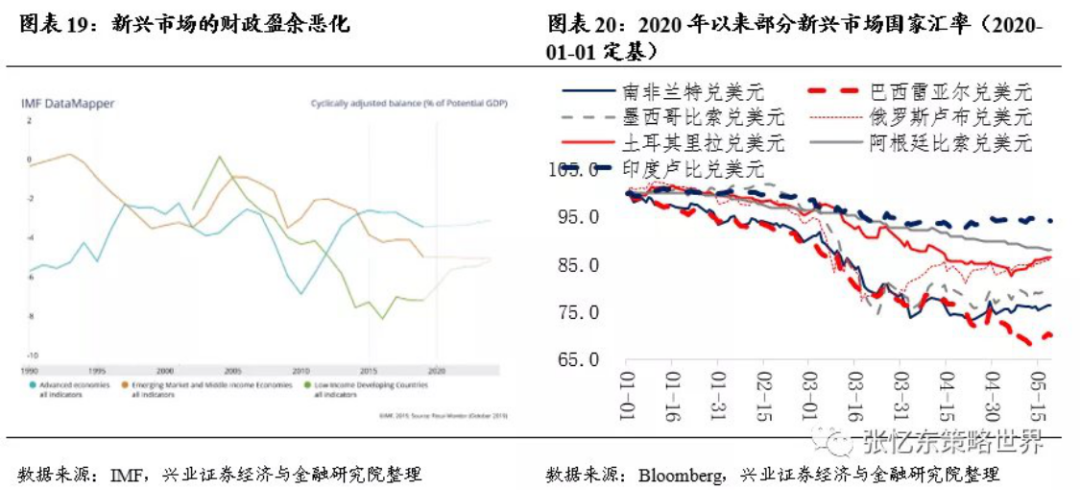 灰犀牛又来了！这个南美大国付不出利息，影响有多大？