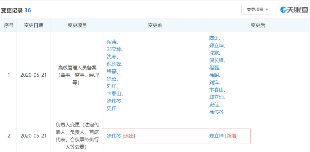 不到一年，这家券商又换帅！80后接任总经理一职，这家互联网券商有何新招式？