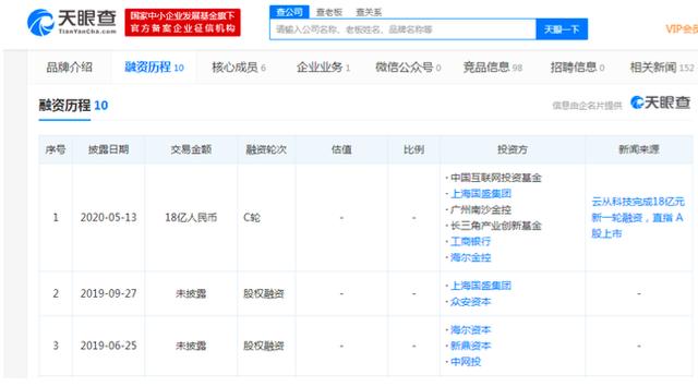 AI行业度春回暖，科大讯飞焦虑仍存