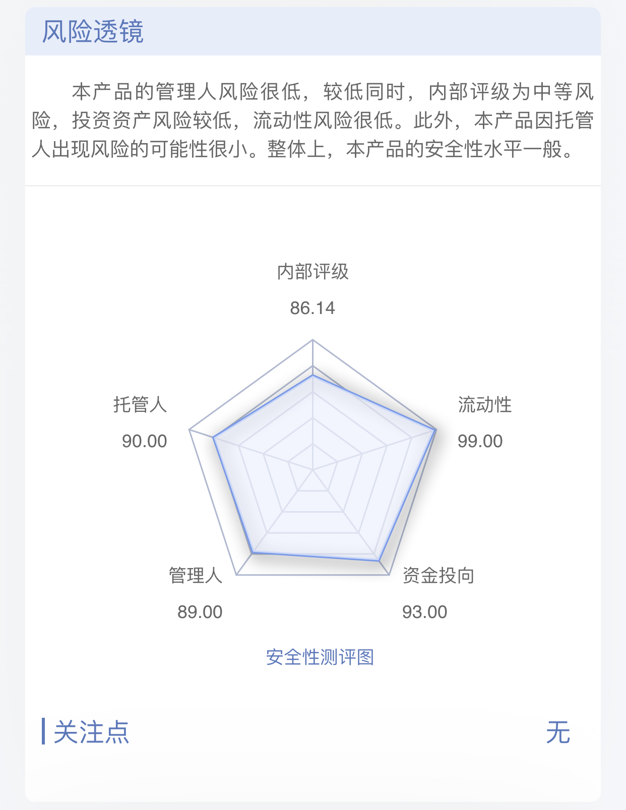理财产品测评：浙商银行·升鑫赢A―1号人民币理