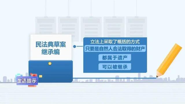 两会热点：比特币作为遗产继承受法律保护？详解来龙去脉