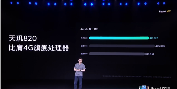 并列骁龙855 Redmi 10X先发天玑820：Redmi与MTK协同打造出
