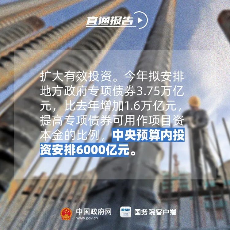 信号！今年投资重点在这些领域