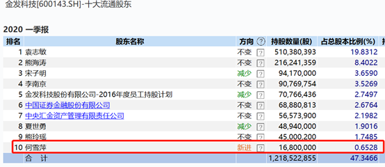 13万股东懵了！又有大牛股崩了，跌停