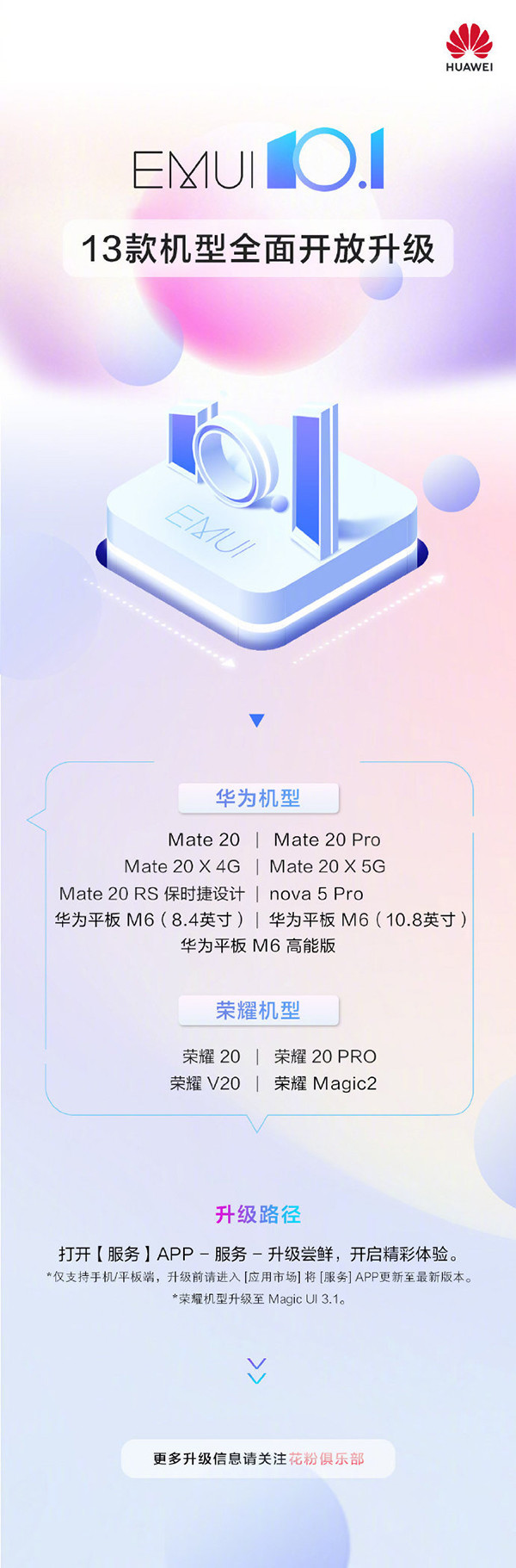 EMUI10.1再一次对外开放升級 这13款型号快看看有木有你的