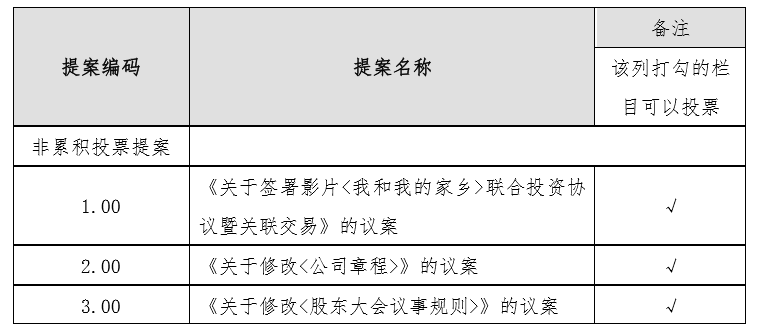 又出大事！《流浪地球》出品方罢免董事长议案