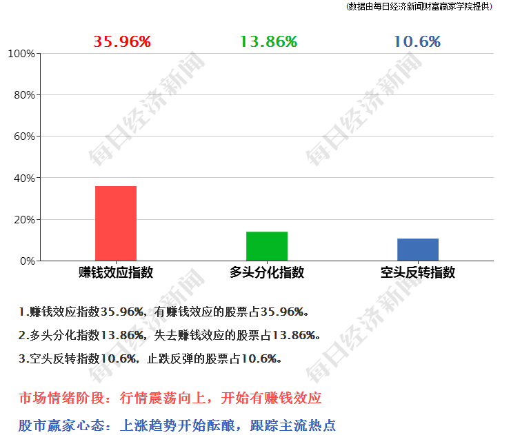 早财经丨特朗普：美国将认定ANTIFA为恐怖组织；