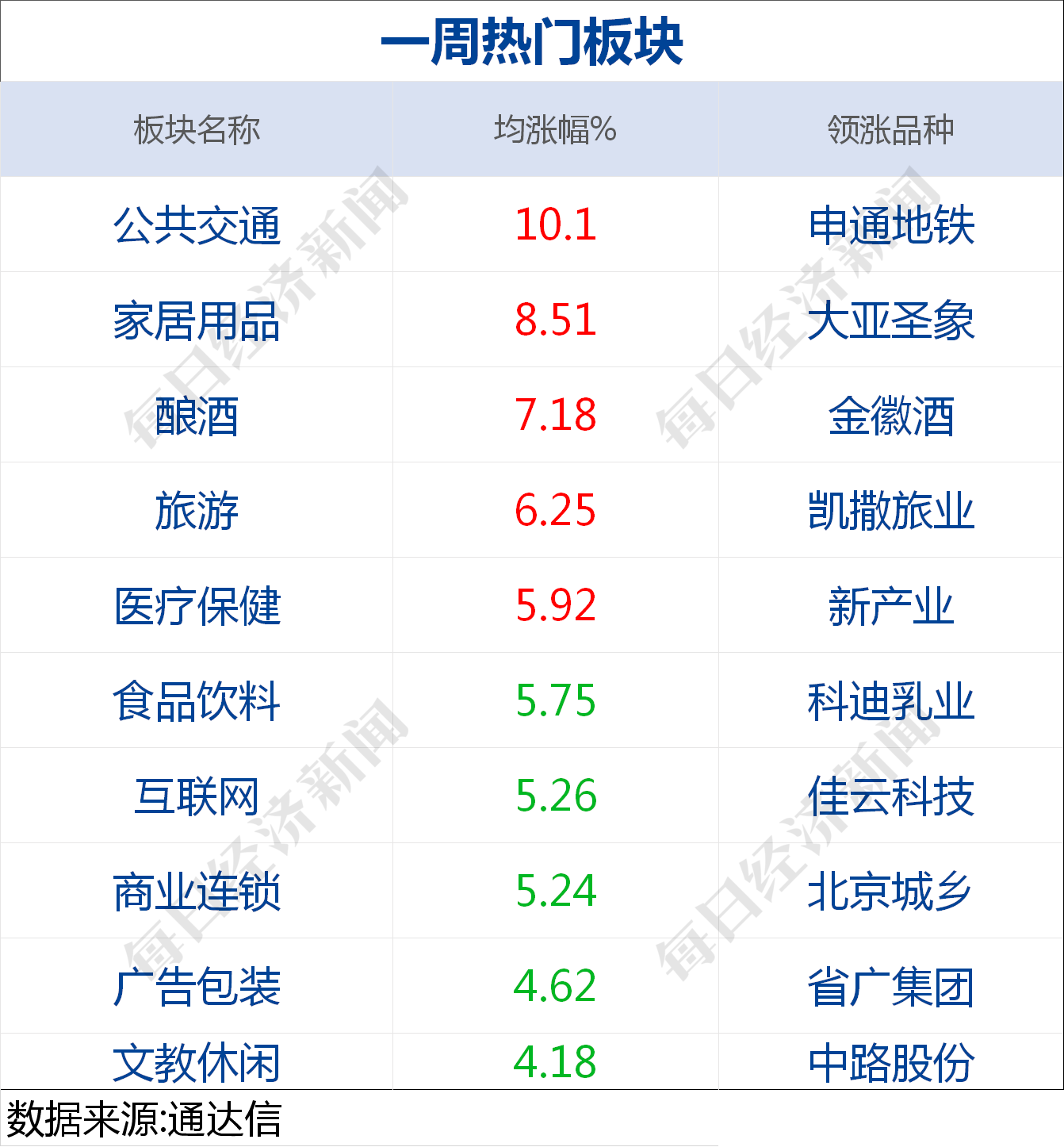 早财经丨特朗普：美国将认定ANTIFA为恐怖组织；