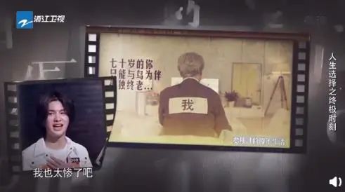 禁止对张艺兴、黄子韬、林更新、朱一龙、邓伦……发出鸡叫