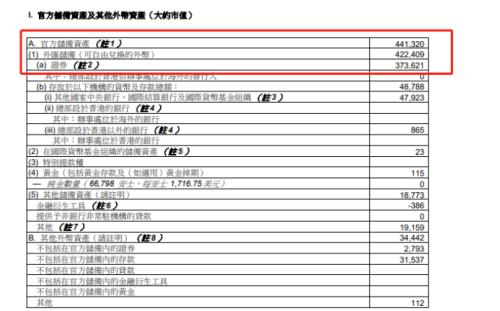 什么信号？A股突破2900、港股狂拉800点 近百股涨