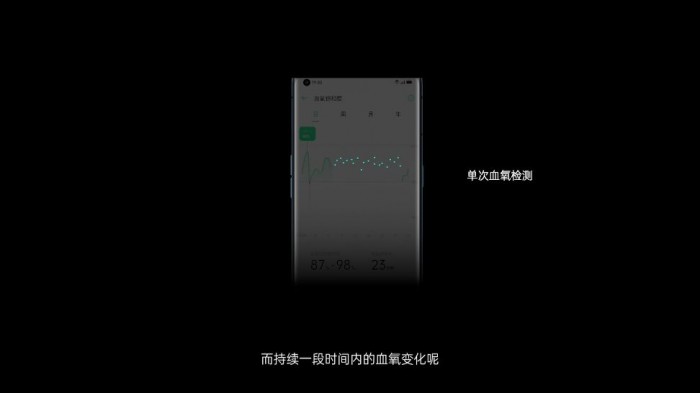 OPPO Reno 4/4 Pro发布：全系65W闪充 2999/3799元起售