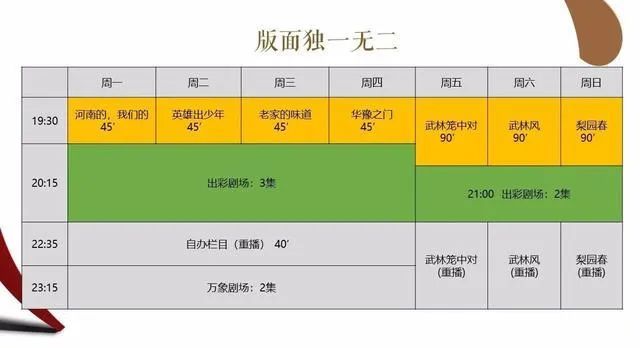 每日视听｜|国家电影局通知全国影院开业时间须统一，河南卫视全新改版