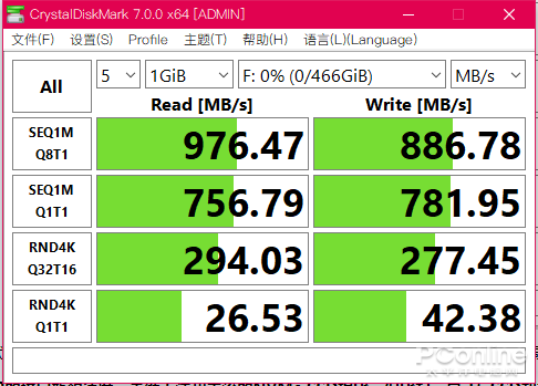 入手它一周 我丢掉了手上的大块头移动硬盘