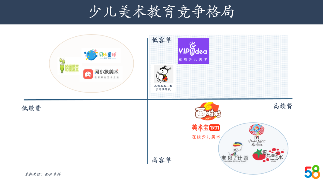 从STEM转变为STEAM，艺术教育在AI时代的红利与机会
