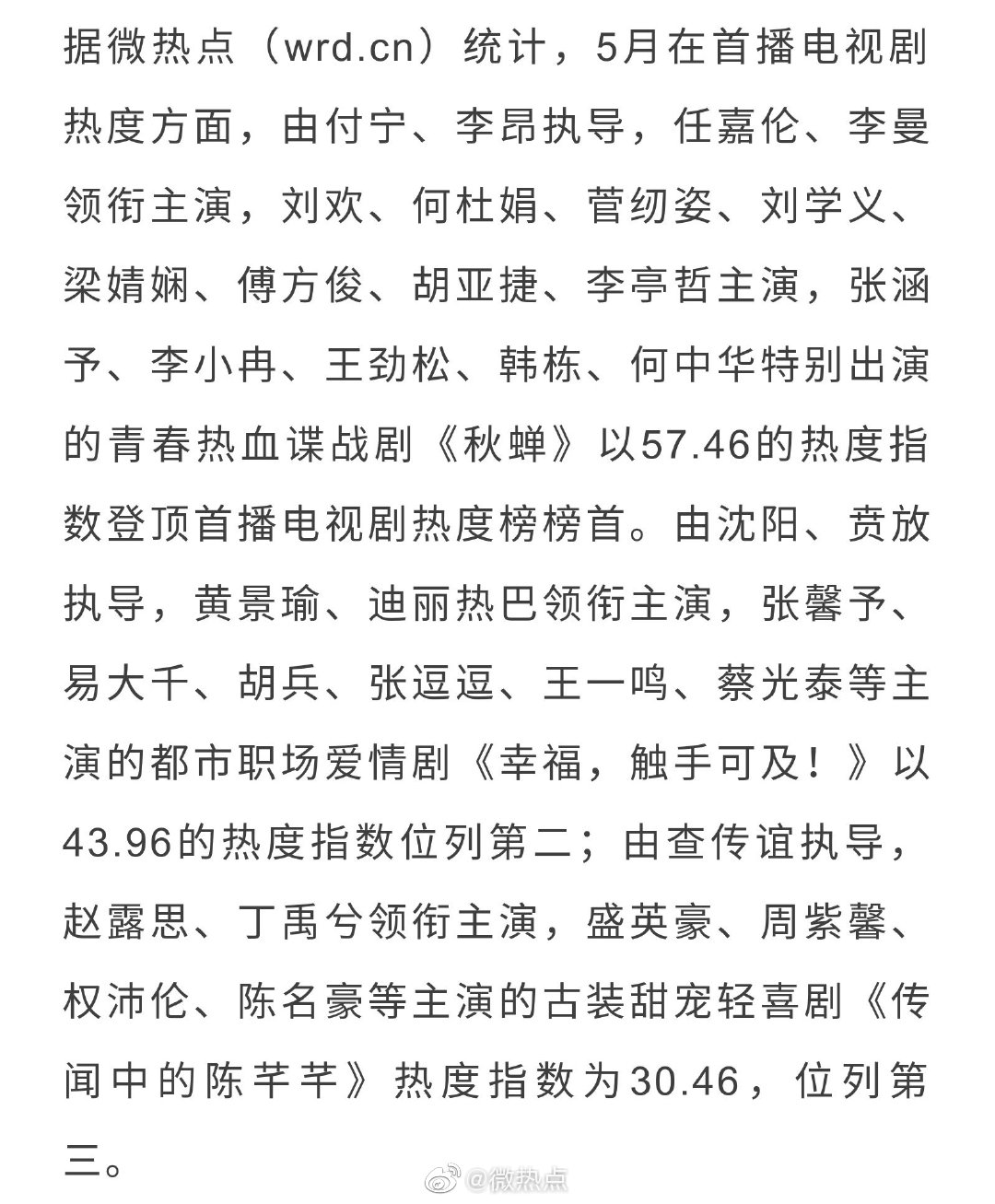 200611 任嘉伦成为5月首播电视剧最热男演员 以自身热度带动电视剧热度