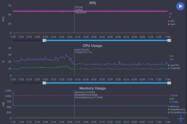 5G大屏娱乐新体验 荣耀 Play4全面评测