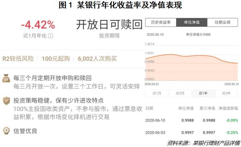 银行低风险理财也“亏损”，以后还能买吗？